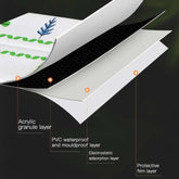 EZYHOME Caulk Strip Tape,Waterproof and Oil-Proof 38mm x 3.2m Caulk Strip Tape for Cooktop, PVC Self Adhesive Caulk Tape for Sink,Toilet, Bathroom,Wall Edge, Sealing Tape for Bathtub - kutkut